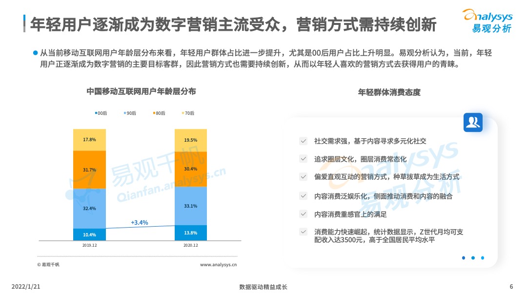 产品经理，产品经理网站